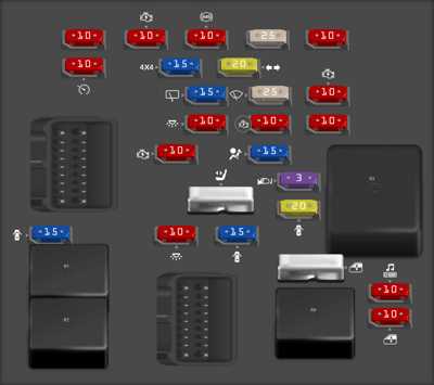 2000 gmc yukon fuse box diagram 2000 gmc yukon fuse box diagram