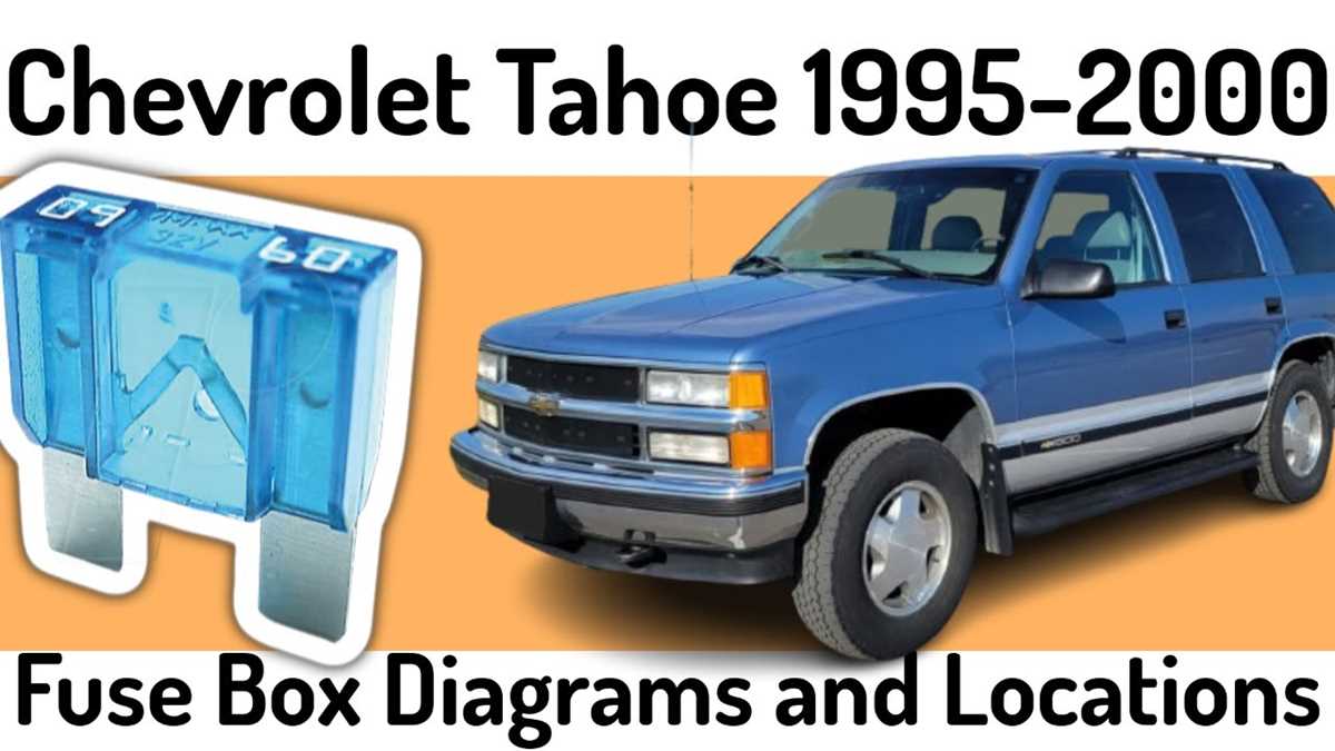 2000 gmc yukon fuse box diagram 2000 gmc yukon fuse box diagram