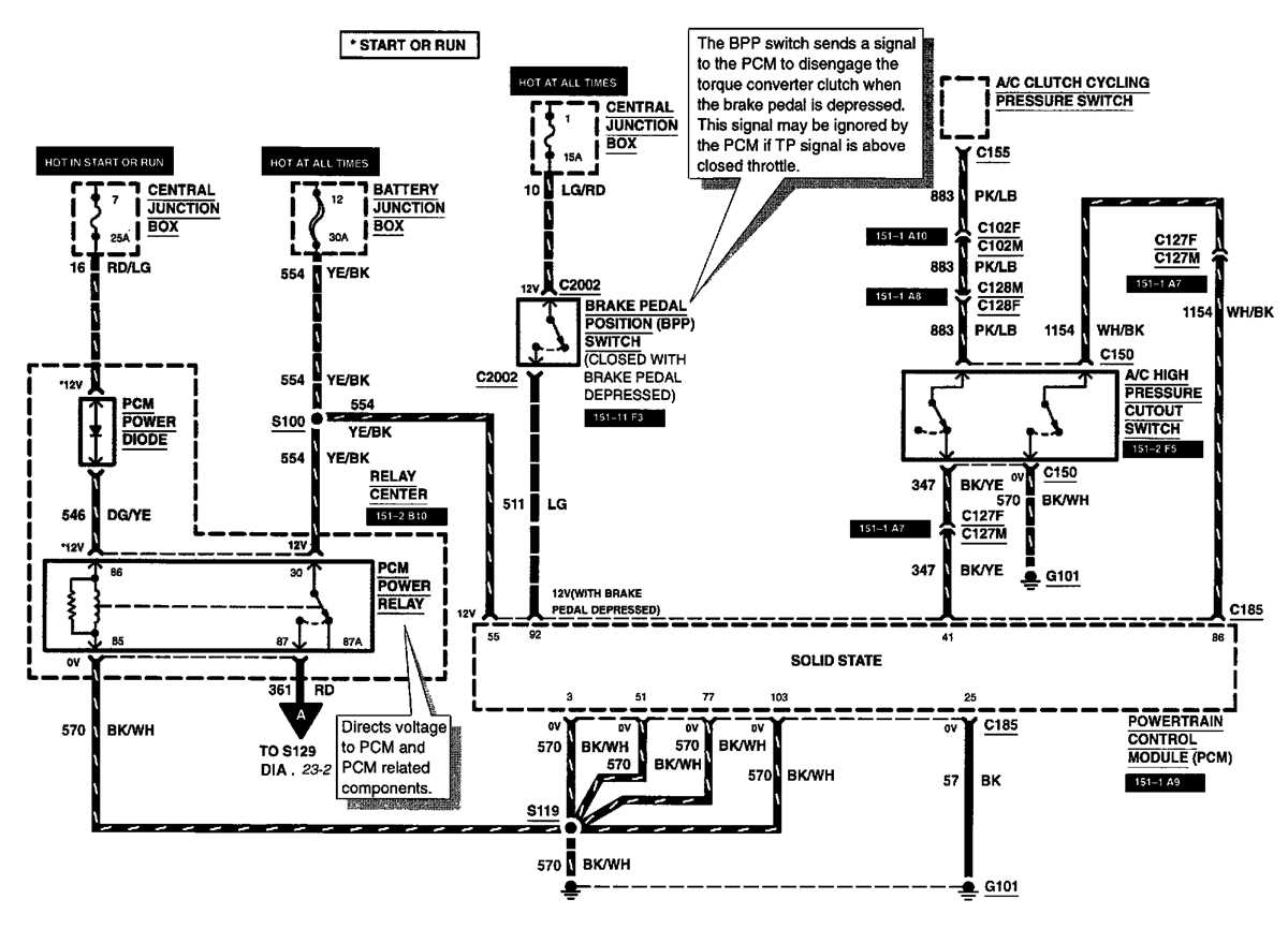 2000 grand marquis fuse diagram