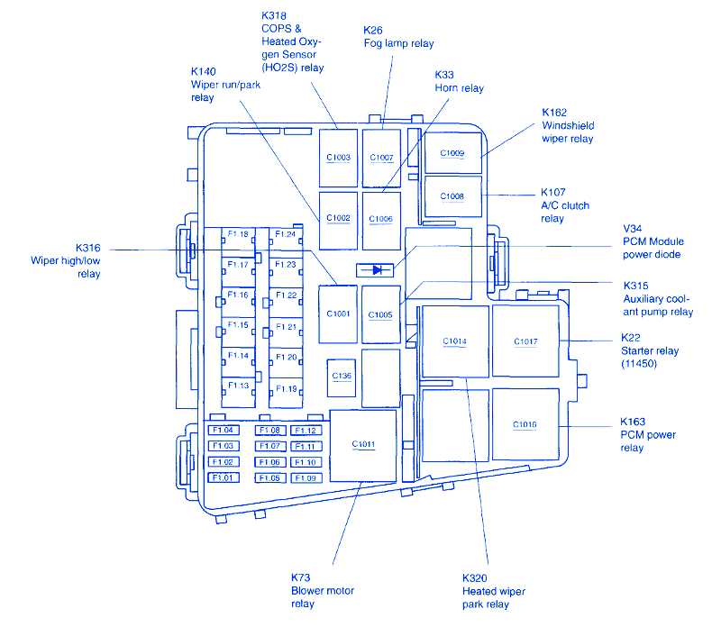 2000 grand marquis fuse diagram