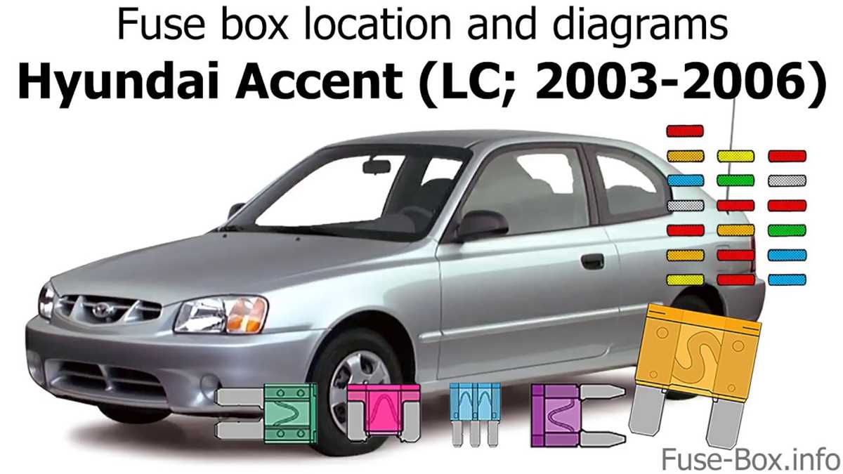 2000 hyundai accent fuse box diagram