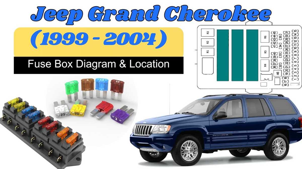 2000 jeep cherokee fuse diagram