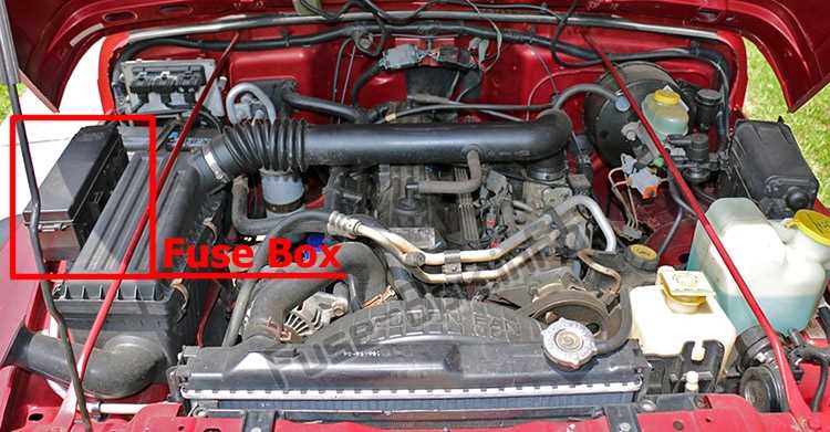 2000 jeep wrangler fuse panel diagram