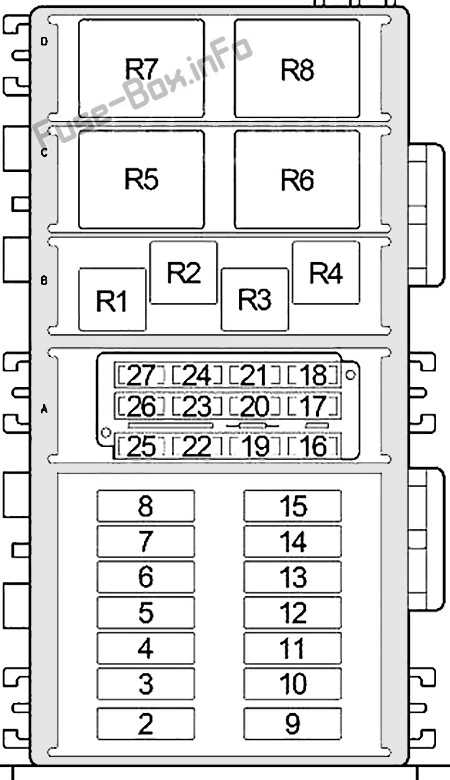2000 jeep wrangler fuse panel diagram