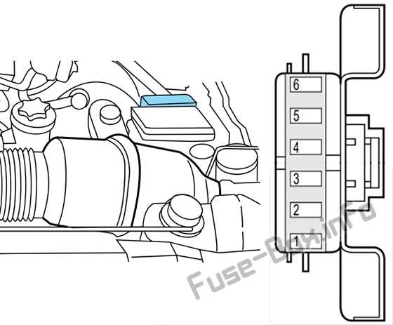 2000 lincoln navigator interior fuse box diagram