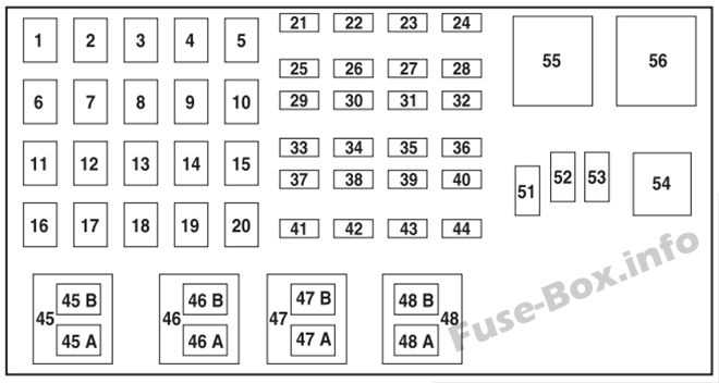 2000 mazda b2500 fuse box diagram