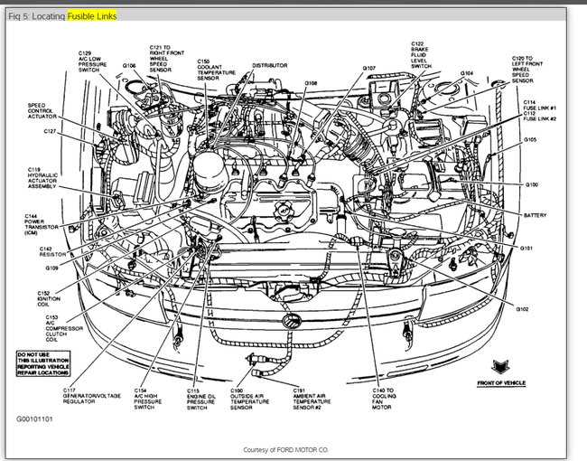 2000 mercury grand marquis fuse diagram