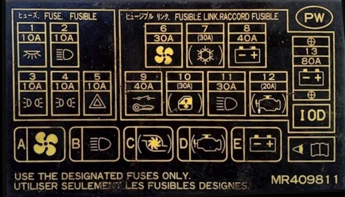 2000 montero sport fuse box diagram