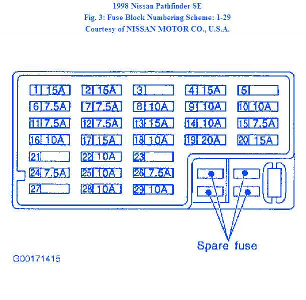 2000 nissan pathfinder fuse box diagram