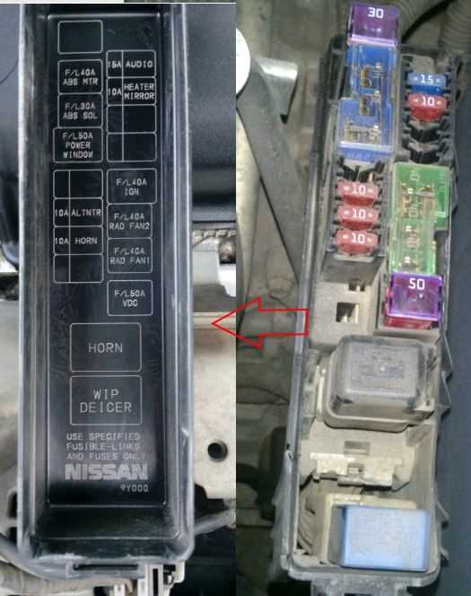 2000 nissan pathfinder fuse diagram 2000 nissan pathfinder fuse diagram
