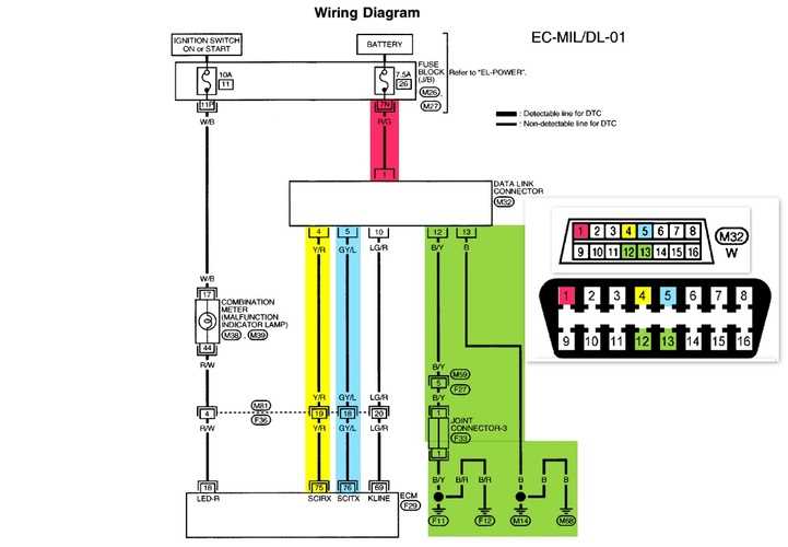 2000 nissan xterra fuse diagram