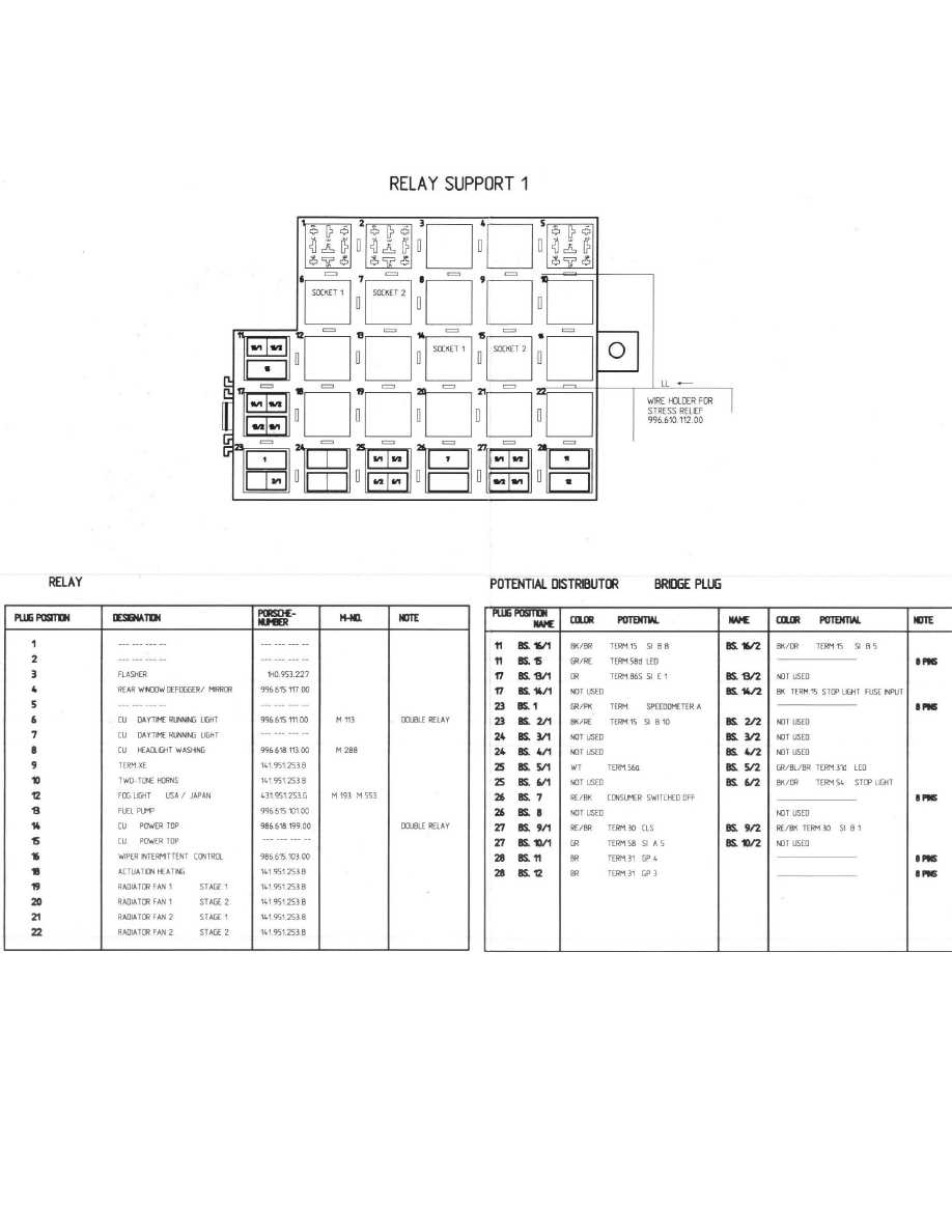 2000 porsche boxster fuse box diagram