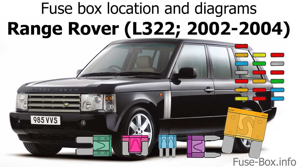 2000 range rover fuse box diagram