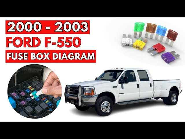 2000 super duty fuse panel diagram