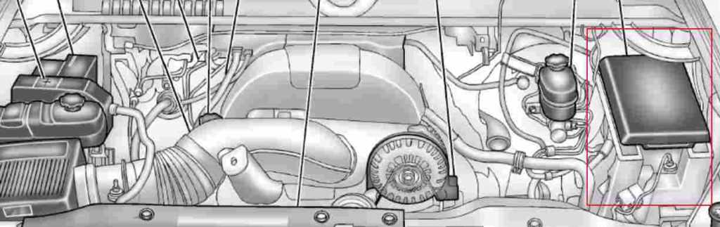 2000 tahoe fuse box diagram