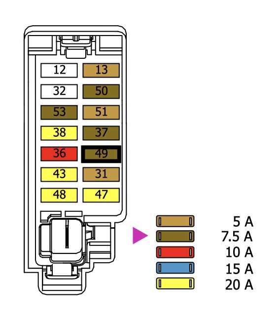 2000 taurus fuse box diagram