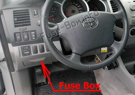 2000 toyota tacoma fuse diagram