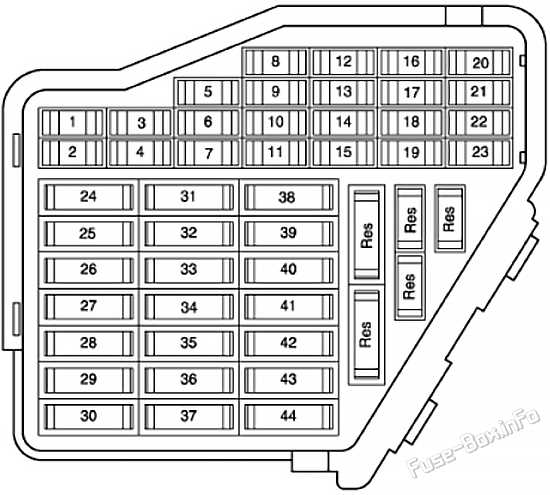 2001 cabrio fuse diagram