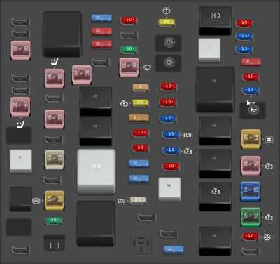 2001 cadillac catera fuse box diagram