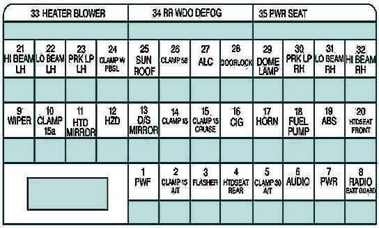 2001 cadillac catera fuse box diagram