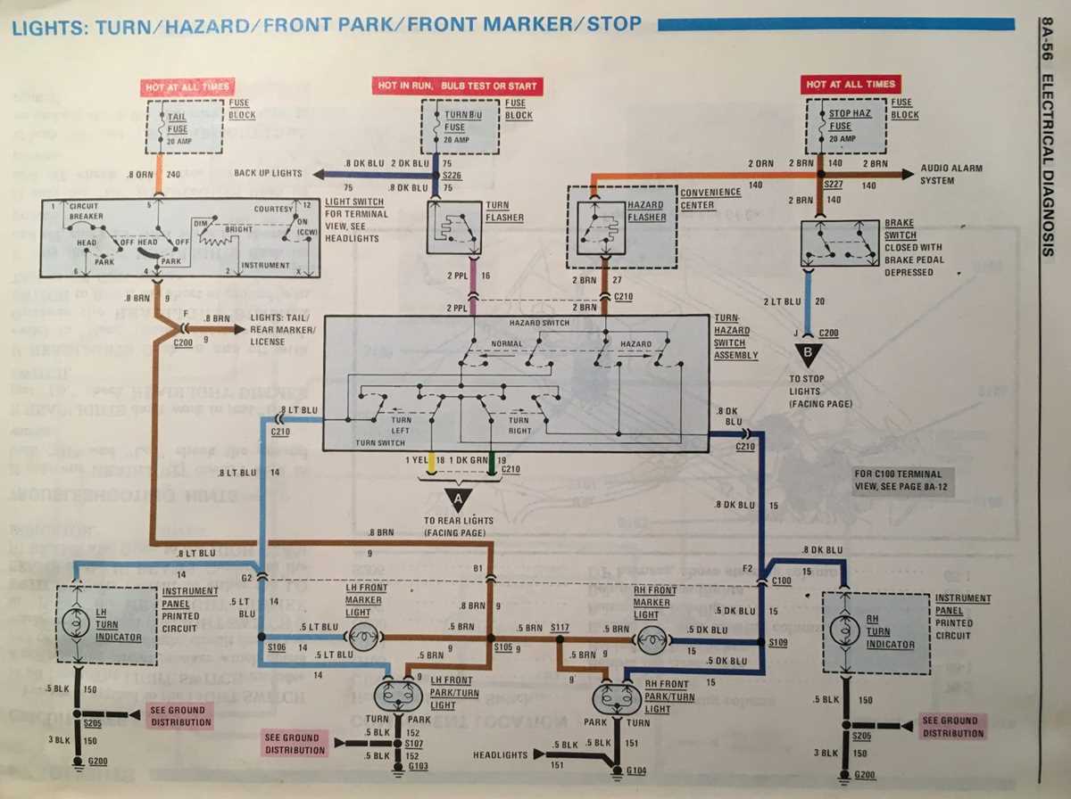 2001 camaro fuse box diagram