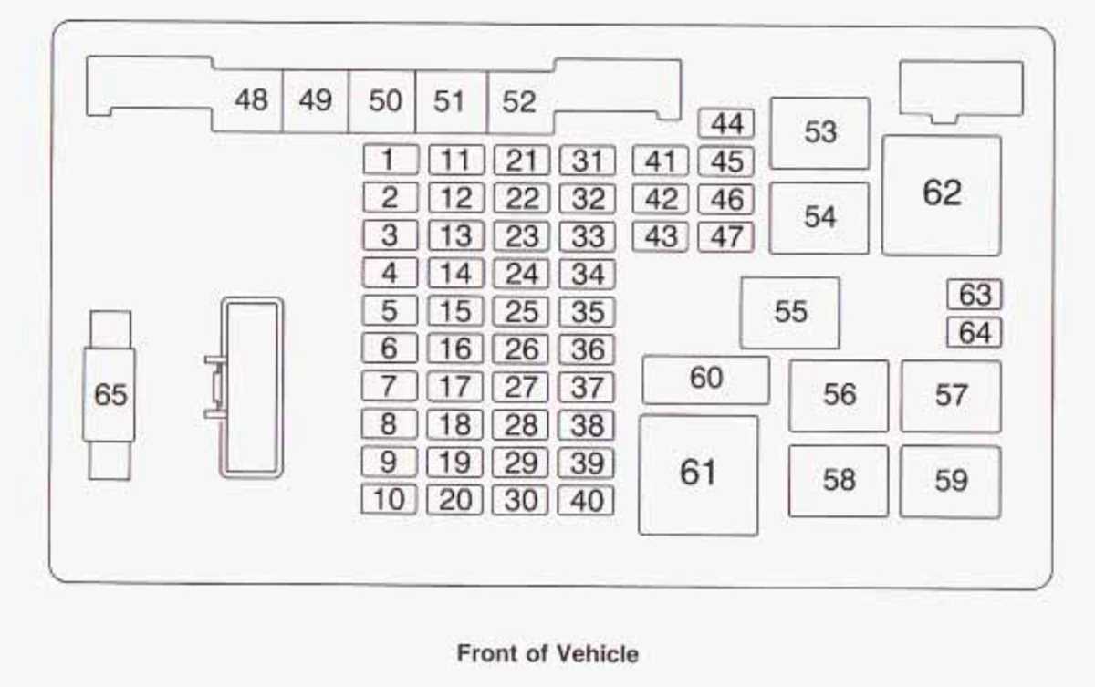 2001 chevy express 3500 fuse box diagram