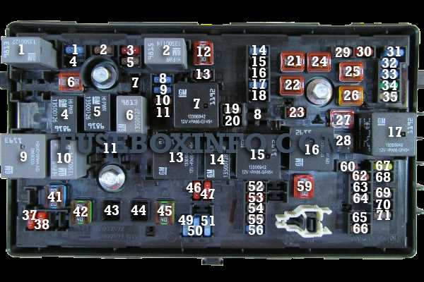 2001 chevy impala fuse diagram