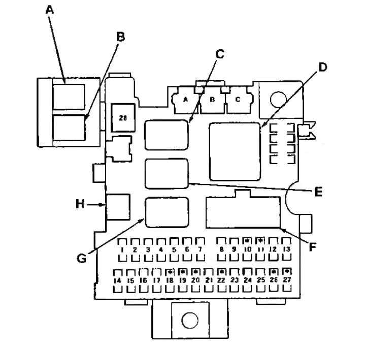2001 civic fuse box diagram