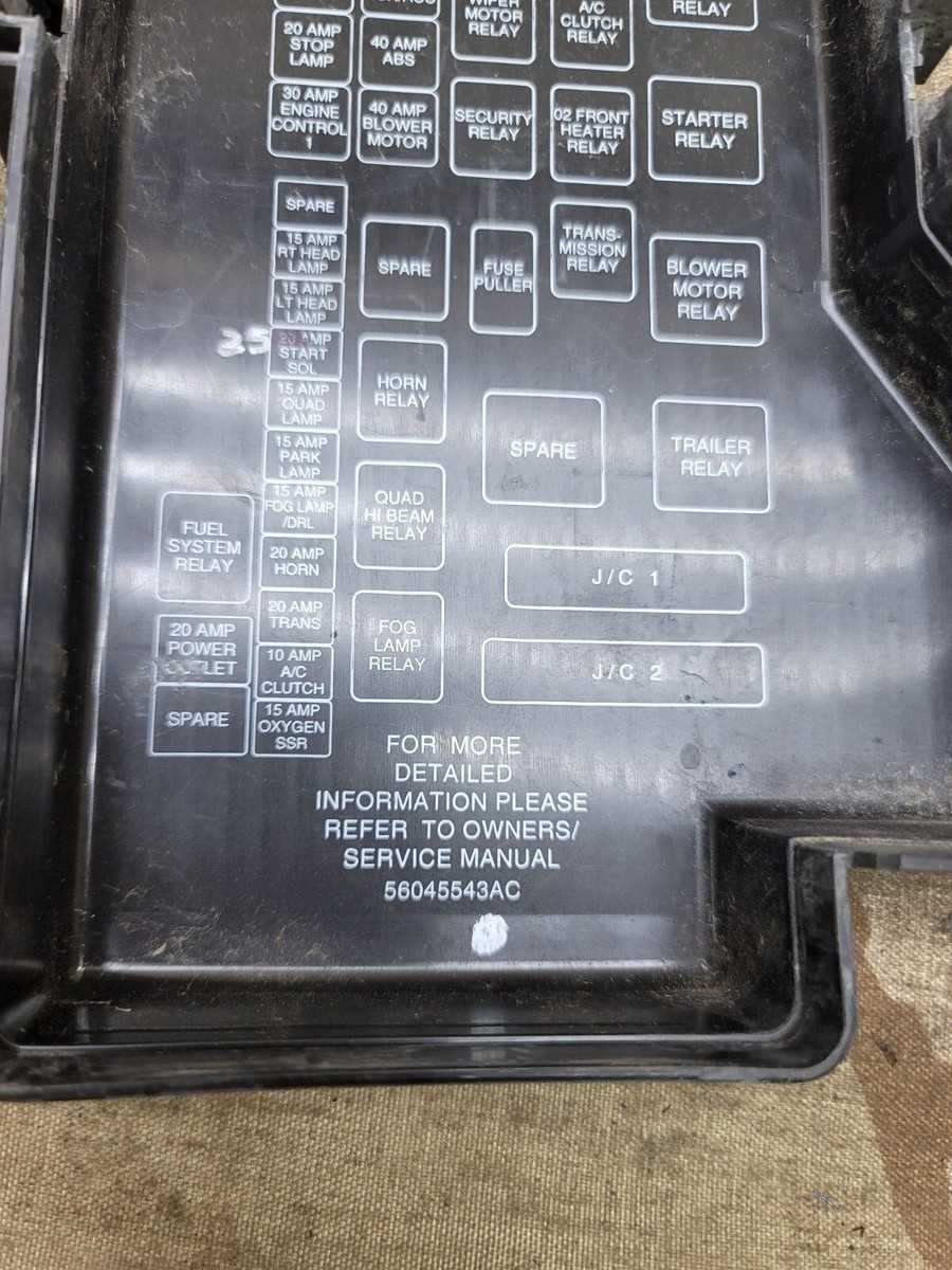 2001 dodge ram 1500 fuse panel diagram