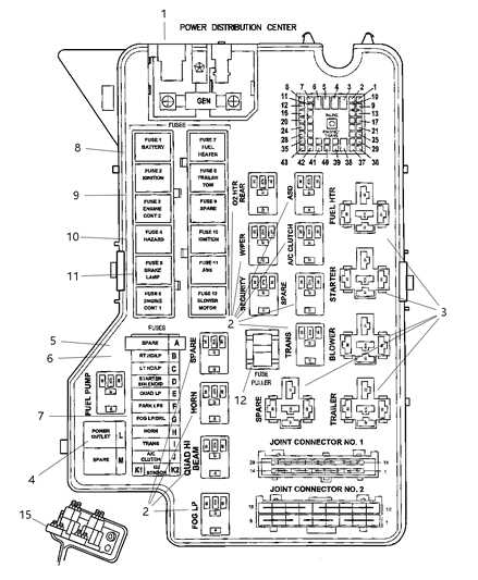 2001 dodge ram 2500 fuse box diagram