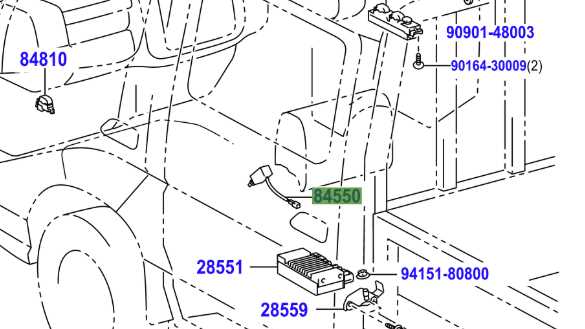 2001 dyna fuse box diagram