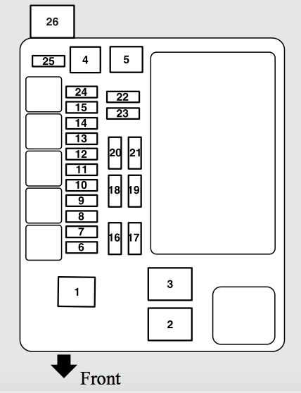 2001 eclipse fuse box diagram