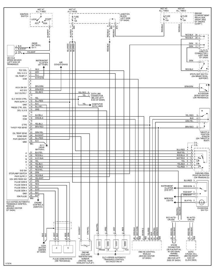 2001 eclipse fuse box diagram