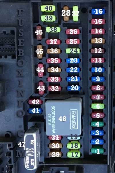 2001 ford escape fuse panel diagram