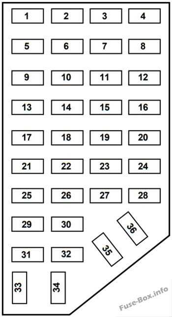 2001 ford explorer sport fuse panel diagram