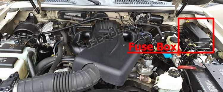 2001 ford explorer sport fuse panel diagram