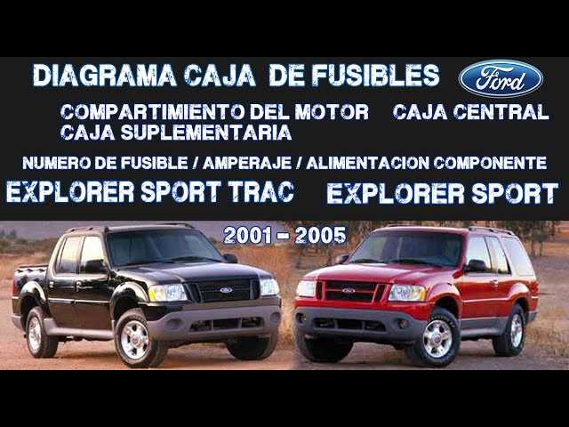2001 ford explorer sport trac fuse diagram