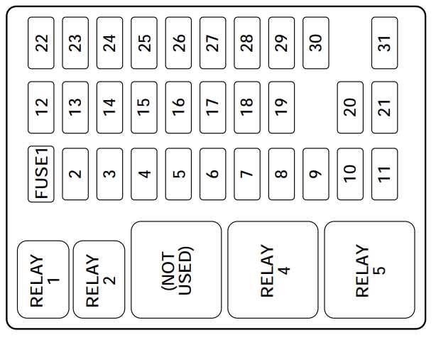 2001 ford f150 fuse diagram 2001 ford f150 fuse diagram