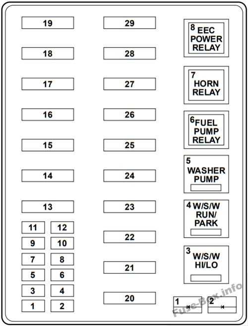 2001 ford f150 under hood fuse box diagram