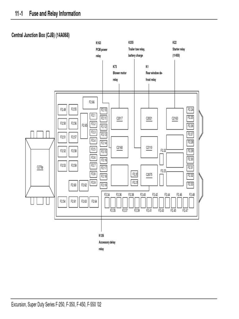 2001 ford f350 7.3 fuse box diagram