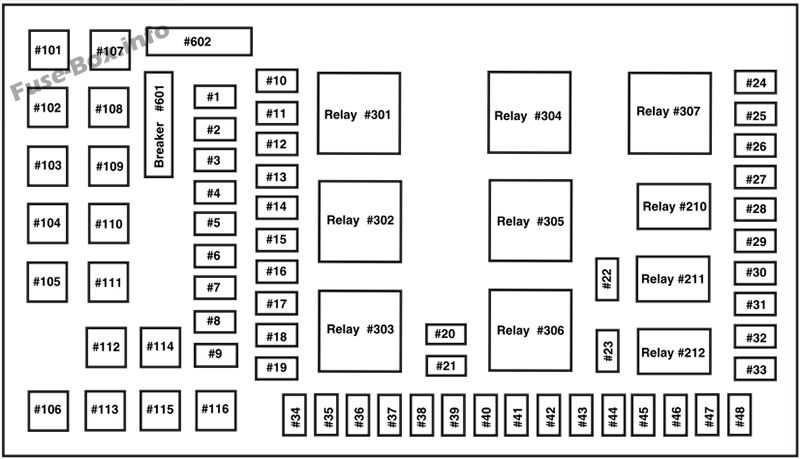 2001 ford f350 diesel fuse box diagram