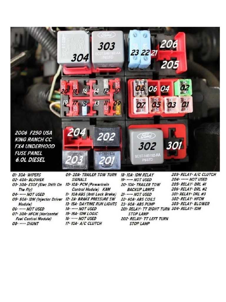 2001 ford f450 fuse diagram 2001 ford f450 fuse diagram