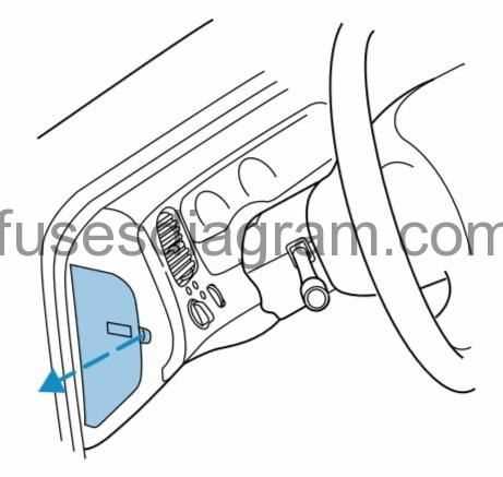 2001 ford ranger fuse diagram under hood
