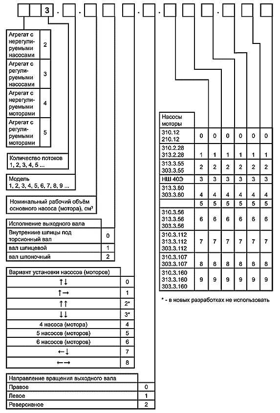 2001 ford ranger fuse diagram
