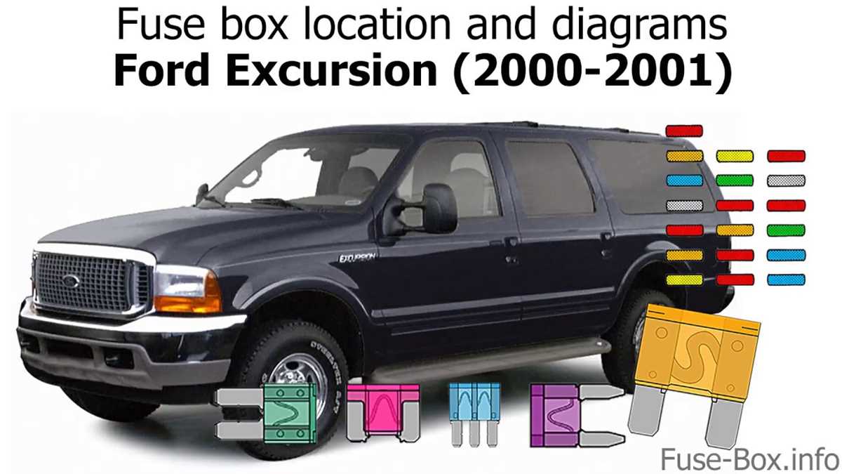 2001 ford super duty fuse diagram