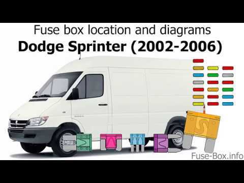 2001 freightliner fuse box diagram