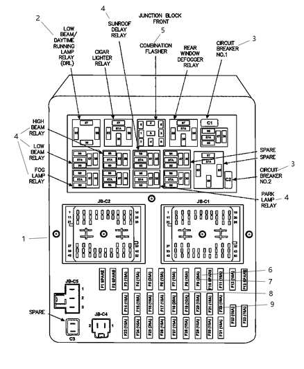 2001 grand cherokee fuse diagram