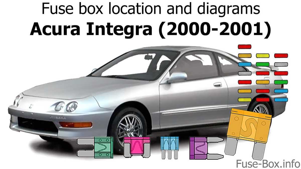 2001 integra fuse box diagram