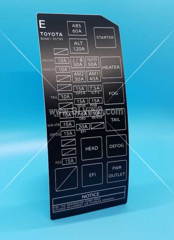 2001 jeep xj fuse box diagram