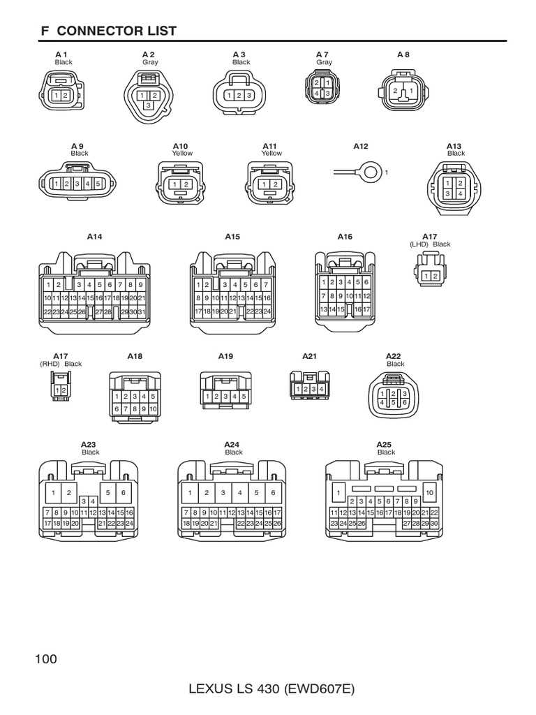 2001 lexus ls430 fuse box diagram